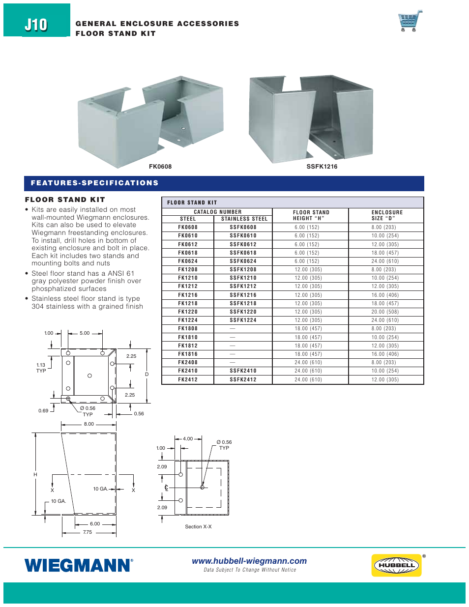 Wiegmann ULTIMATE User Manual | Page 10 / 22