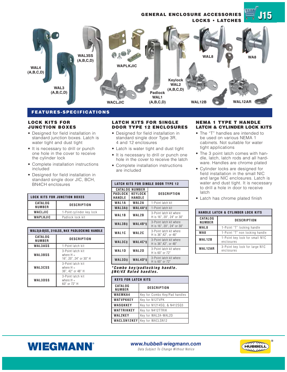 Wiegmann ULTIMATE User Manual | Page 15 / 22