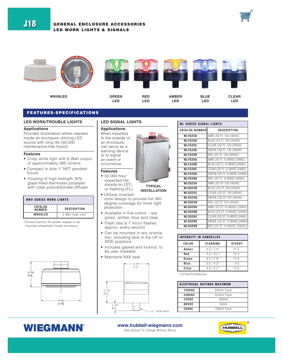 Wiegmann ULTIMATE User Manual | Page 18 / 22