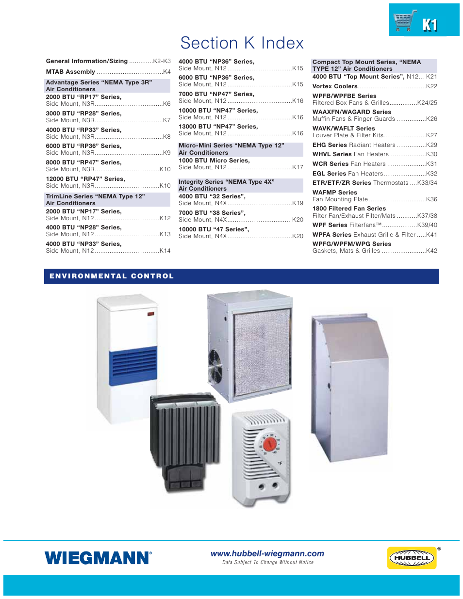 Wiegmann WPG Series User Manual | 44 pages