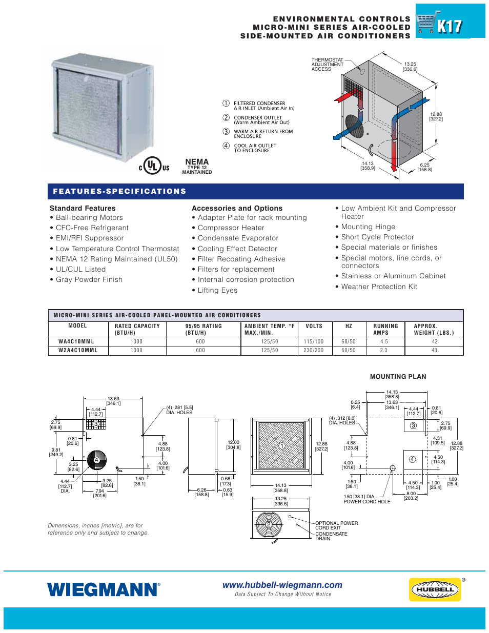 Nema | Wiegmann WPG Series User Manual | Page 17 / 44