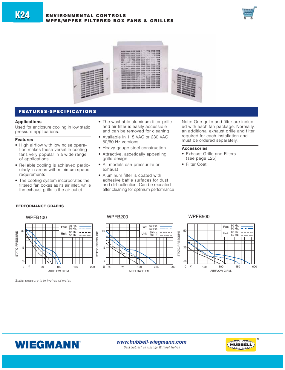Wiegmann WPG Series User Manual | Page 24 / 44