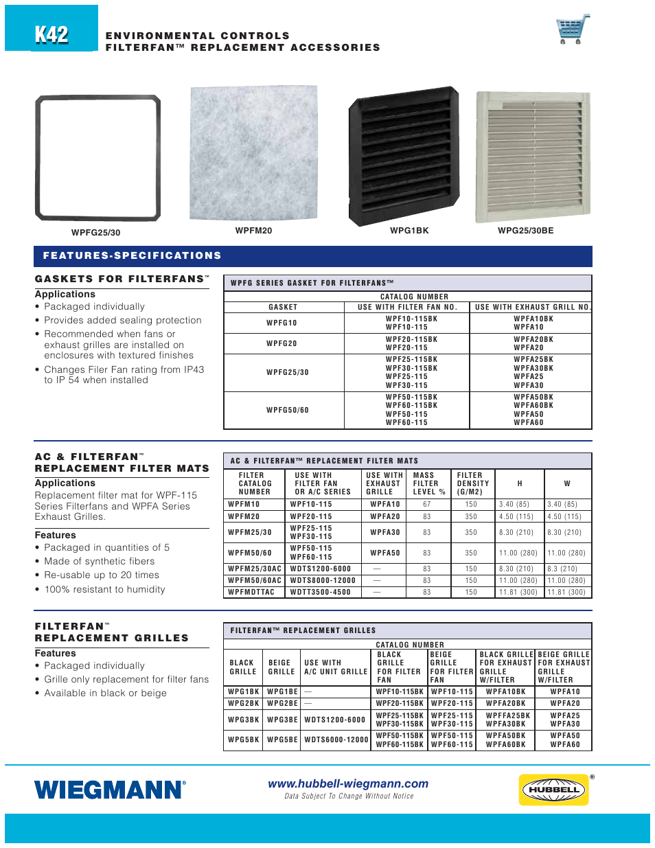 Wiegmann WPG Series User Manual | Page 42 / 44