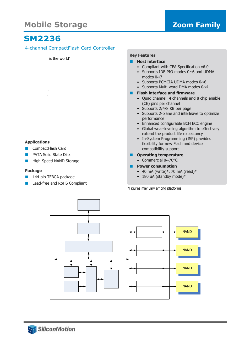 Silicon Motion SM2236 User Manual | 1 page