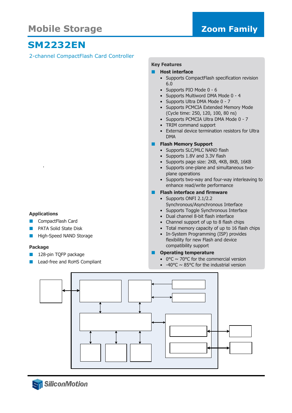 Silicon Motion SM2232EN User Manual | 1 page