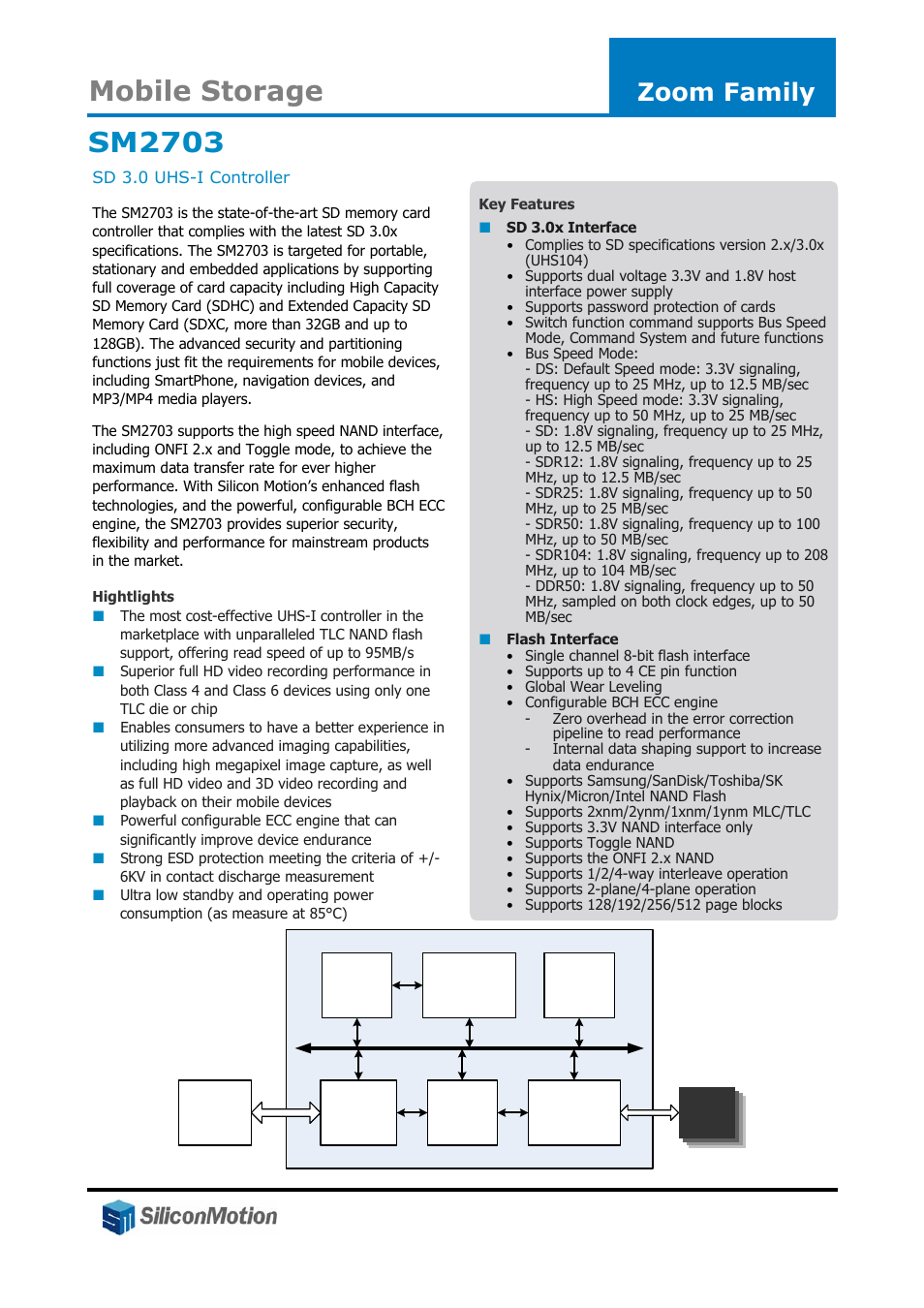 Silicon Motion SM2703 User Manual | 1 page