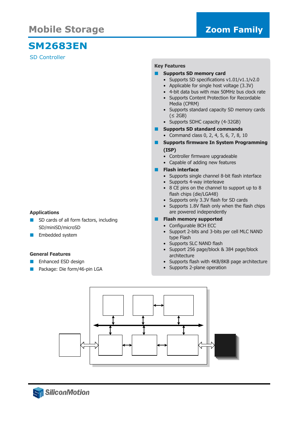 Silicon Motion SM2683EN User Manual | 1 page