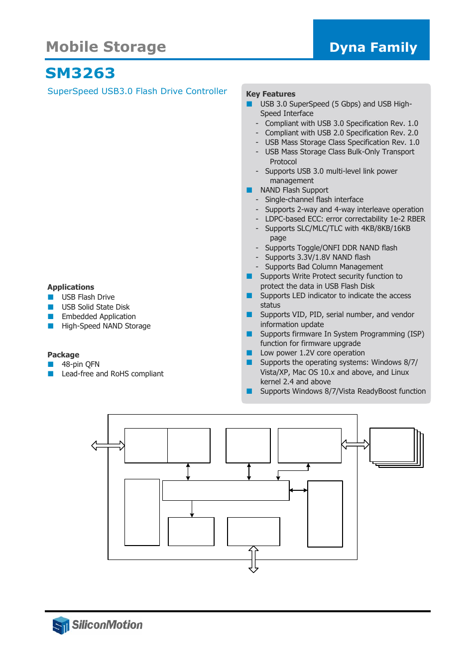 Silicon Motion SM3263 User Manual | 1 page