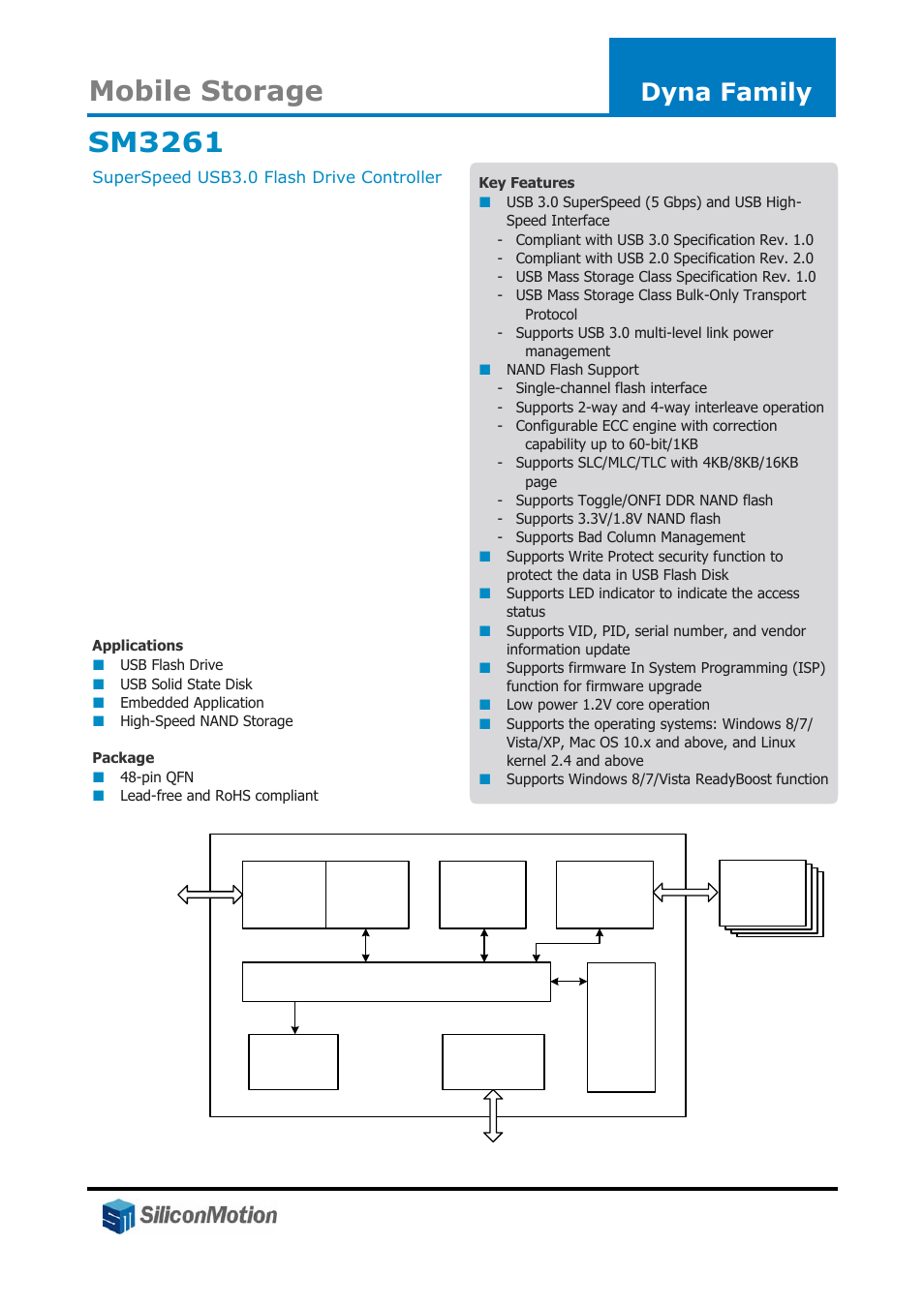 Silicon Motion SM3261 User Manual | 1 page