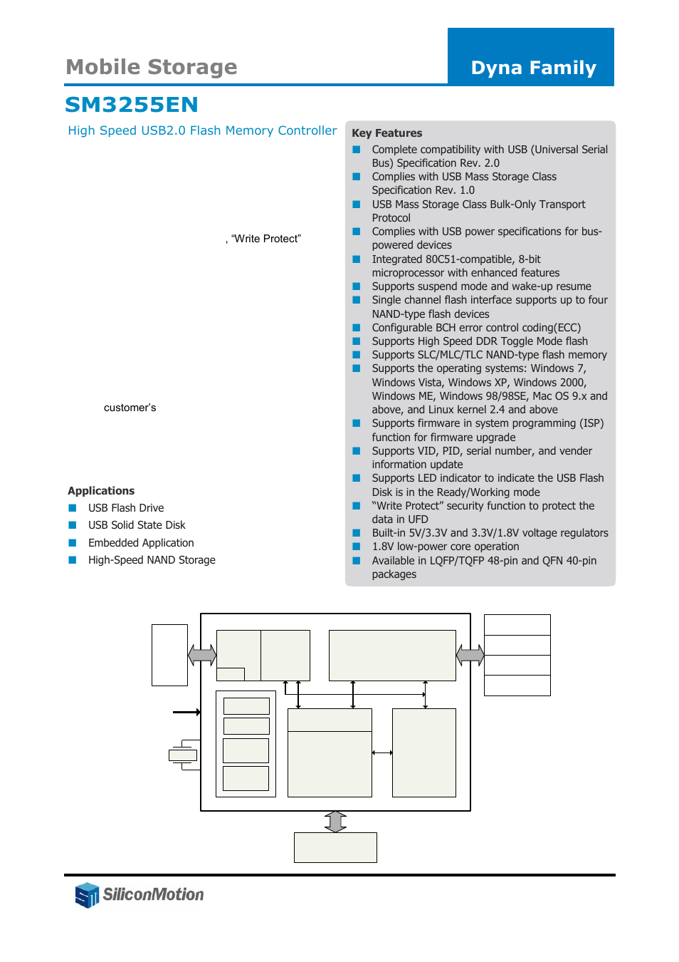 Silicon Motion SM3255EN User Manual | 1 page