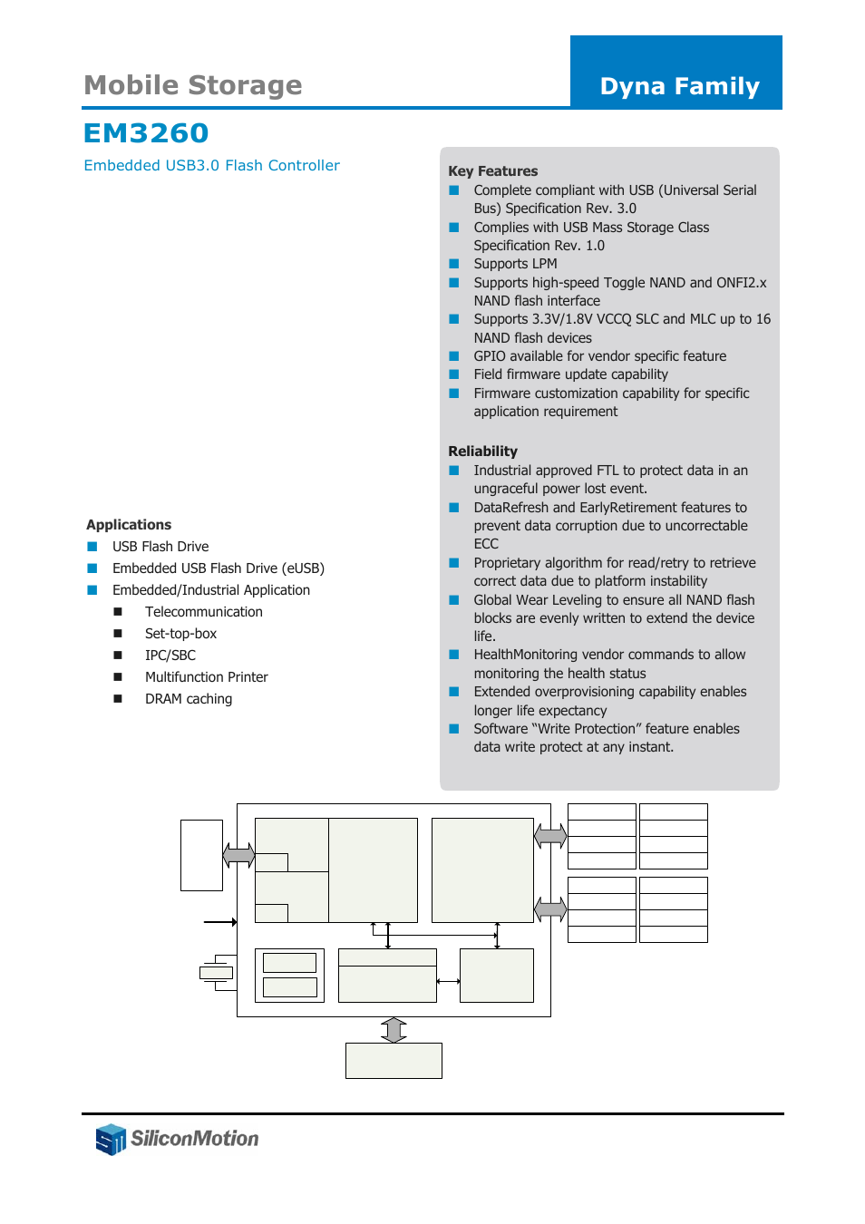 Silicon Motion EM3260 User Manual | 1 page