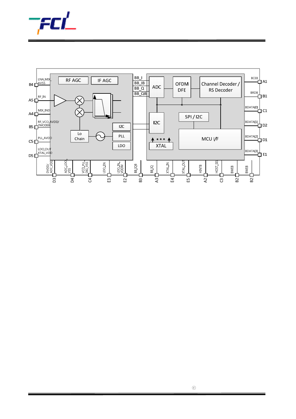 Fc8080, Block diagram, Rf tuner | Silicon Motion FC8080 User Manual | Page 8 / 10