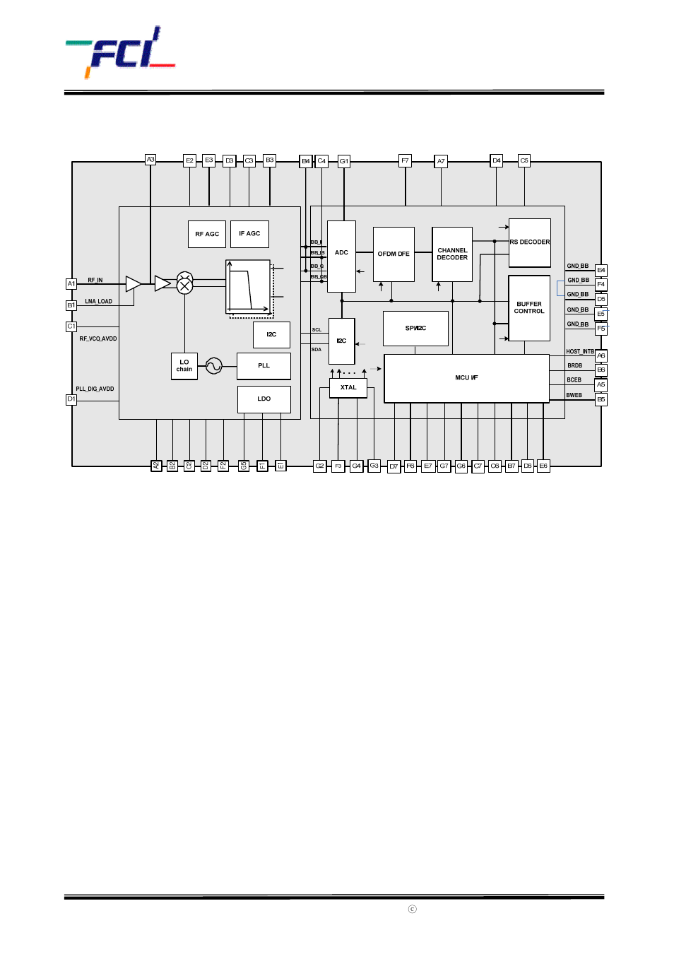 Fc8150, Block diagram, Datasheet 9/60 | Silicon Motion FC8150 User Manual | Page 9 / 9