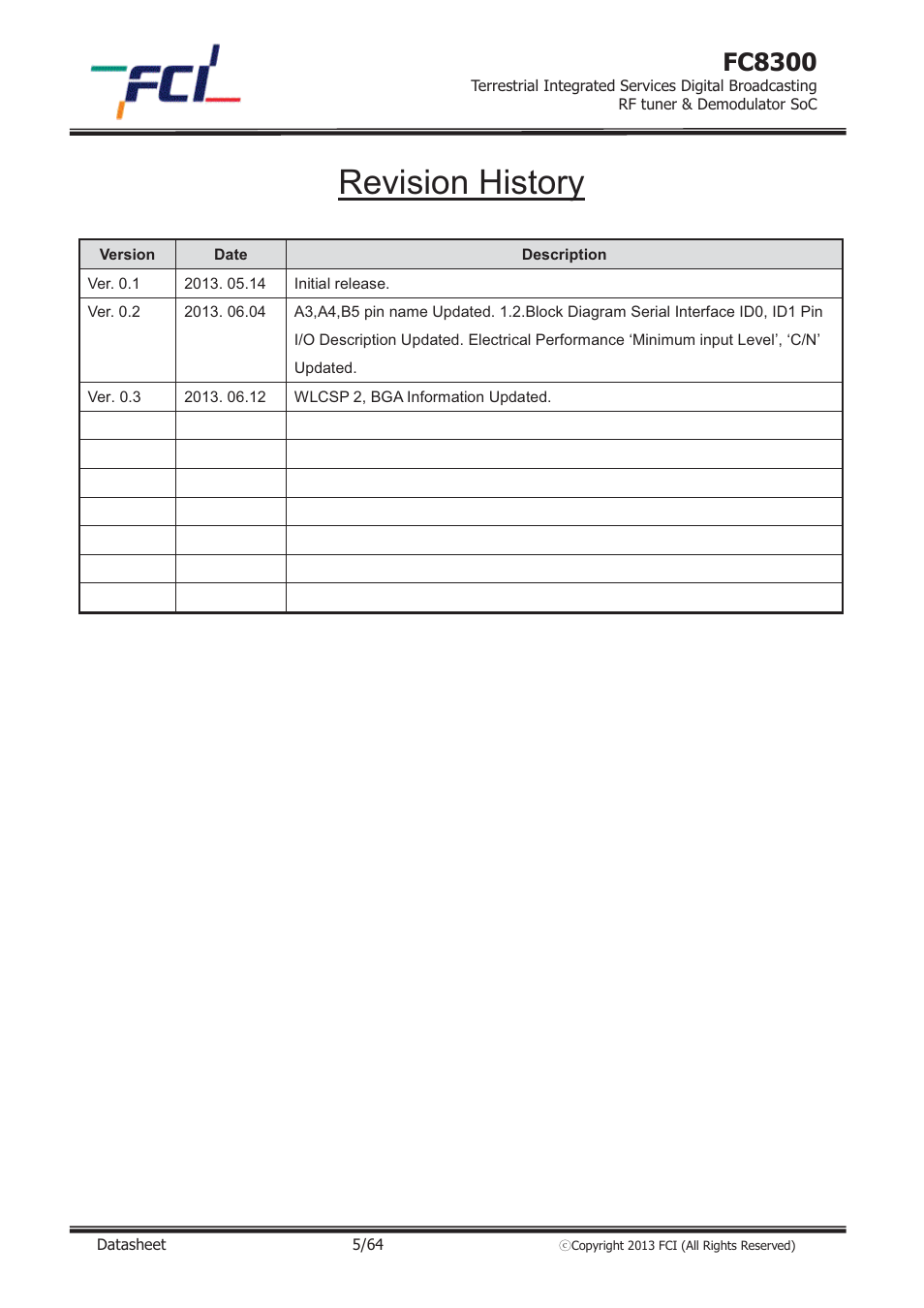 Revision history, Fc8300 | Silicon Motion FC8300 User Manual | Page 5 / 8