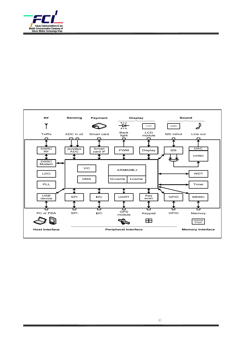 Overview, Introduction, Fc3860a | Silicon Motion FC3860 User Manual | Page 2 / 7