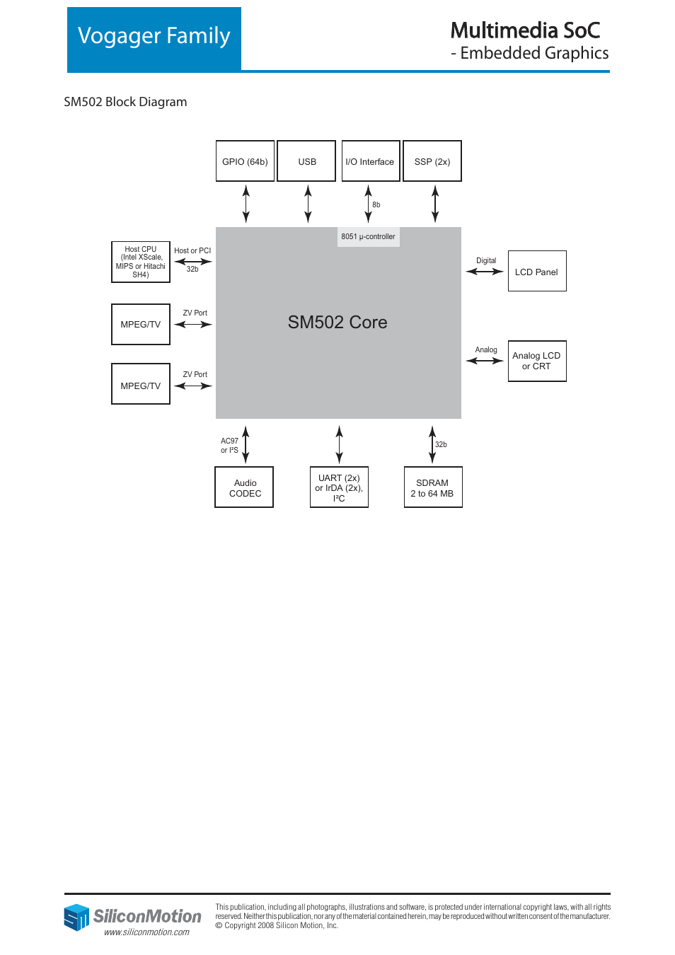Vogager family, Multimedia soc, Sm502 core | Embedded graphics, Sm502 block diagram | Silicon Motion SM502 User Manual | Page 2 / 2