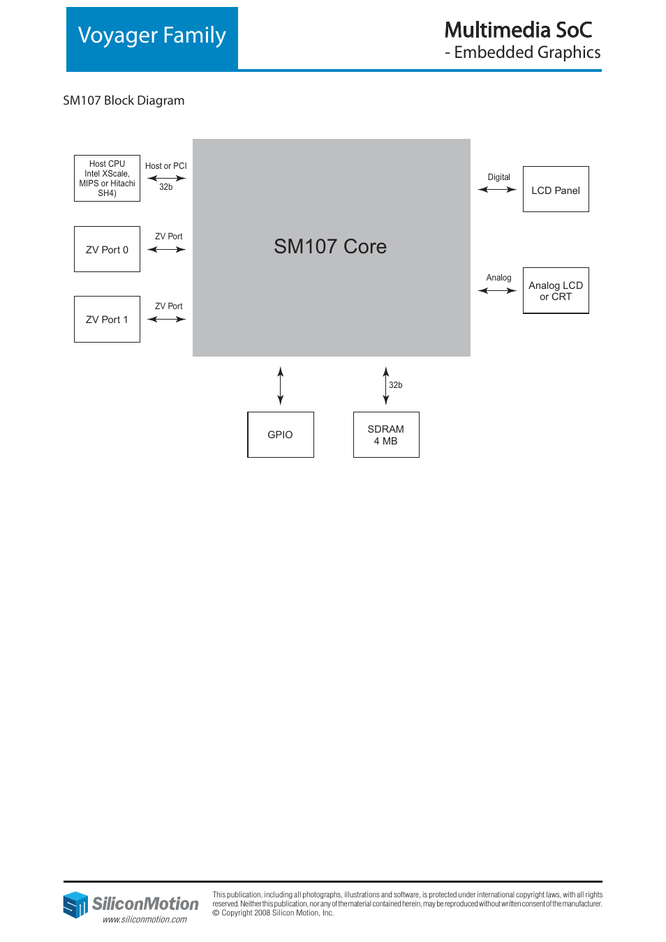 Voyager family, Multimedia soc, Sm107 core | Embedded graphics, Sm107 block diagram | Silicon Motion SM107 User Manual | Page 2 / 2