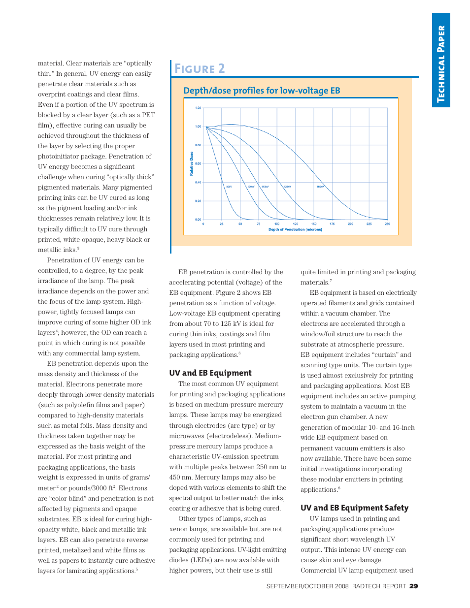 Figure 2, Tech n ical p ape r, Depth/dose profiles for low-voltage eb | PCT Engineered Comparison of UV and EB Technology for Printing and Packaging Applications User Manual | Page 3 / 9