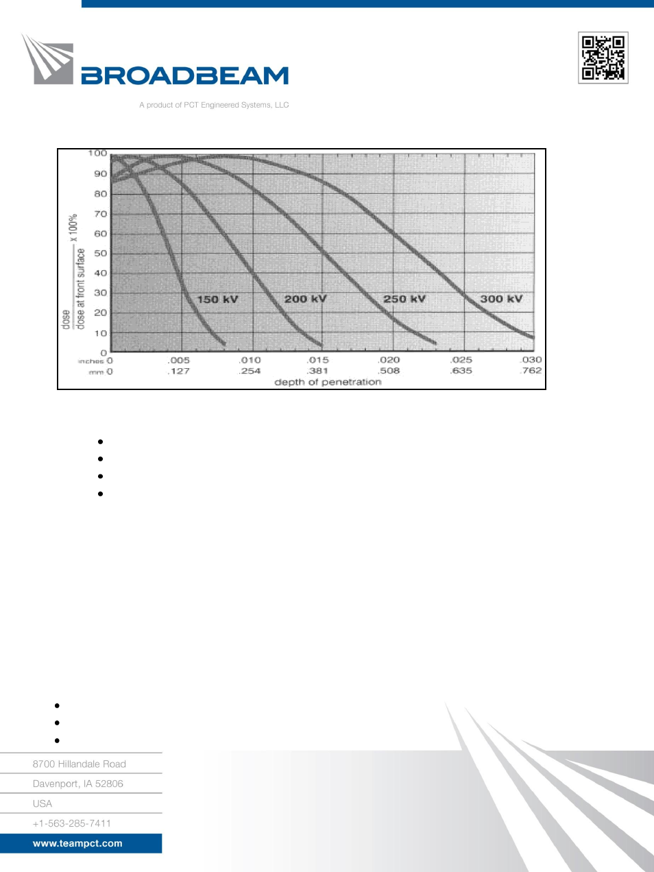 PCT Engineered Electron Beam Energy Transfer User Manual | 2 pages