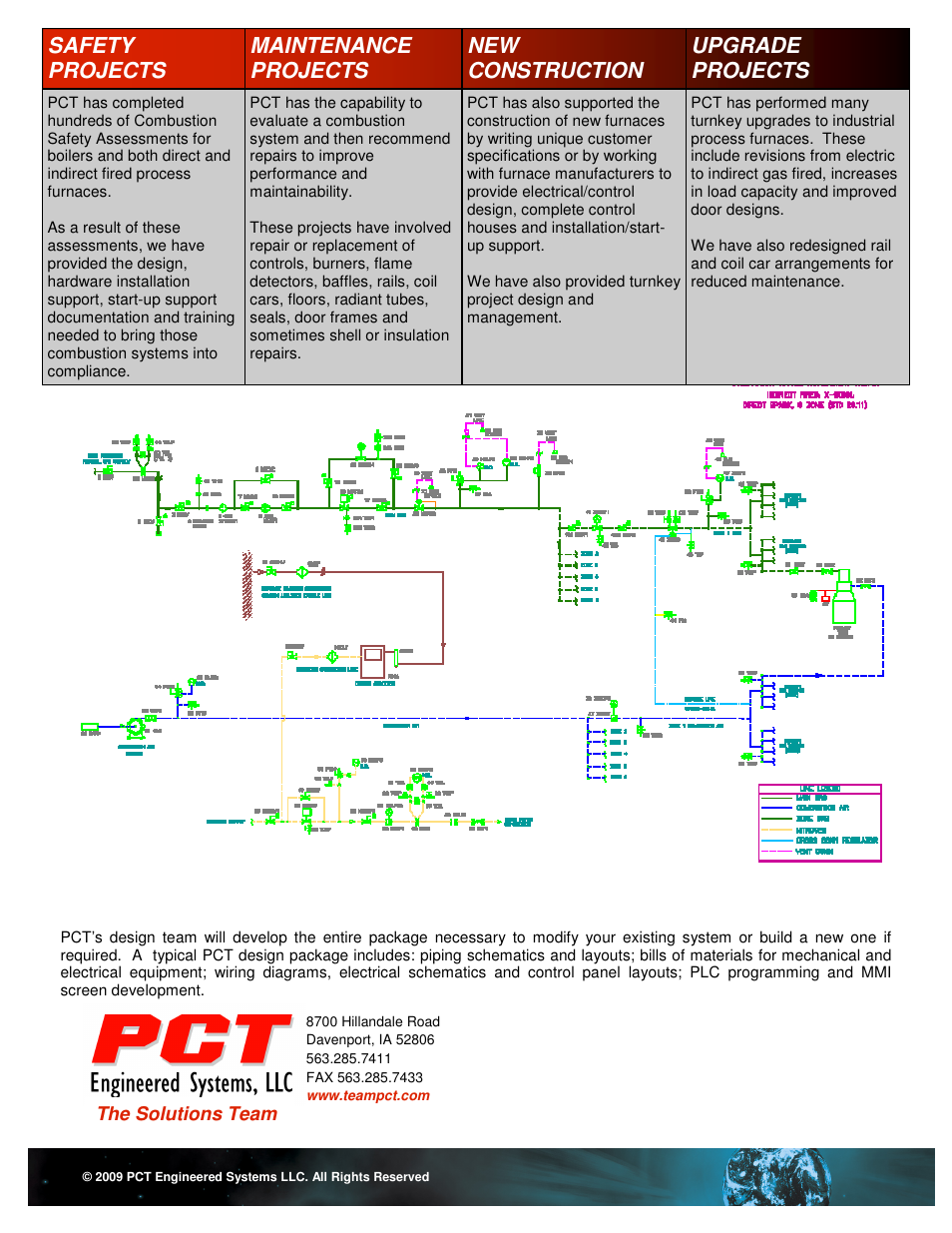 PCT Engineered Boiler & Furnace Control Solutions User Manual | Page 2 / 2