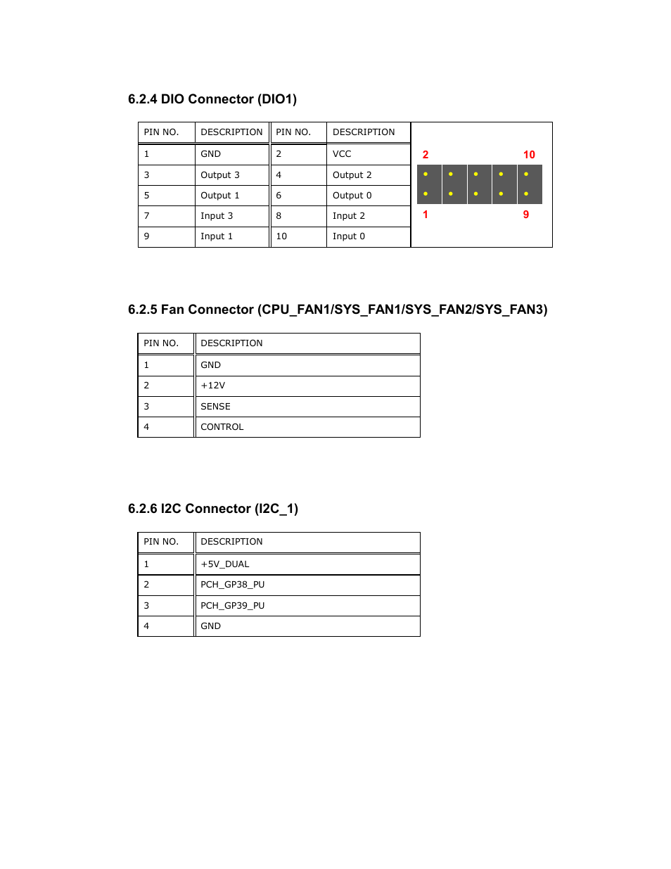 4 dio connector (dio1), 6 i2c connector (i2c_1), Table 6-5: dio connector (dio1) pinouts | Table 6-6: fan connector pinouts, Table 6-7: fan connector (i2c_1) pinouts | Maple Systems PC419C User Manual | Page 113 / 133