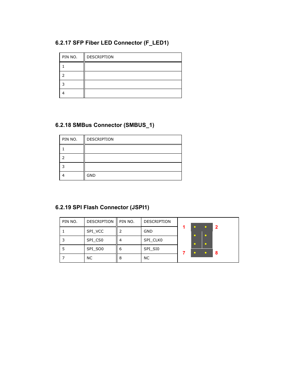 17 sfp fiber led connector (f_led1), 18 smbus connector (smbus_1), 19 spi flash connector (jspi1) | Table 6-19: smbus connector (smbus_1) pinouts, Table 6-20: spi flash connector (jspi1) pinouts | Maple Systems PC419C User Manual | Page 118 / 133