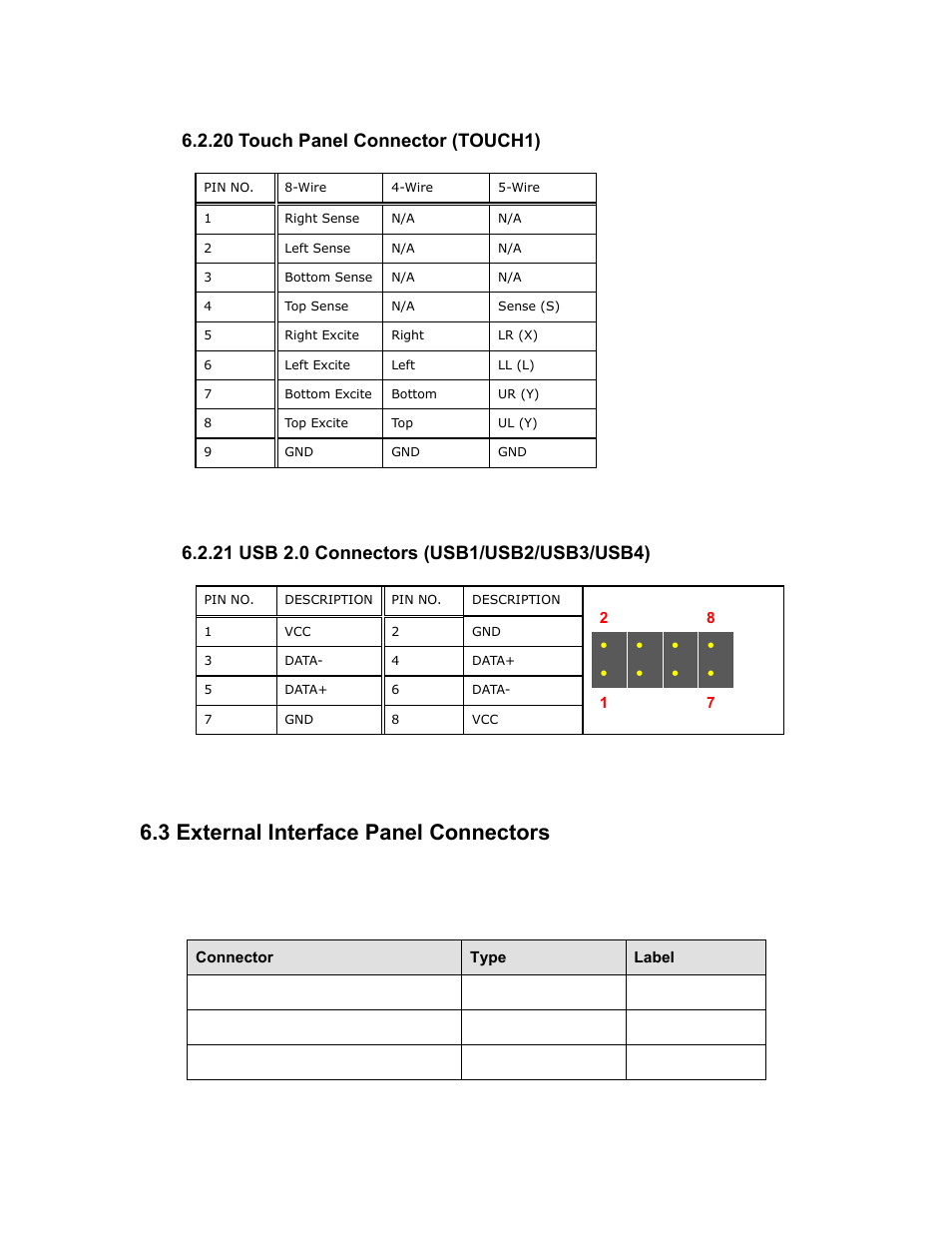 20 touch panel connector (touch1), 21 usb 2.0 connectors (usb1/usb2/usb3/usb4), Xternal | Nterface, Anel, Onnectors, 3 external interface panel connectors | Maple Systems PC419C User Manual | Page 119 / 133