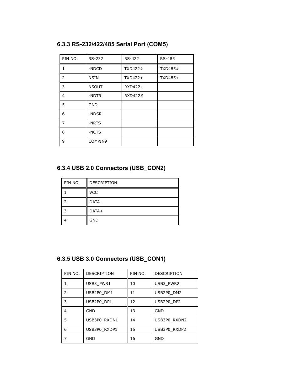 3 rs-232/422/485 serial port (com5), 4 usb 2.0 connectors (usb_con2), 5 usb 3.0 connectors (usb_con1) | Table 6-26: rs-232/422/485 serial port pinouts, Table 6-27: usb 2.0 connectors (usb_con2) pinouts | Maple Systems PC419C User Manual | Page 121 / 133