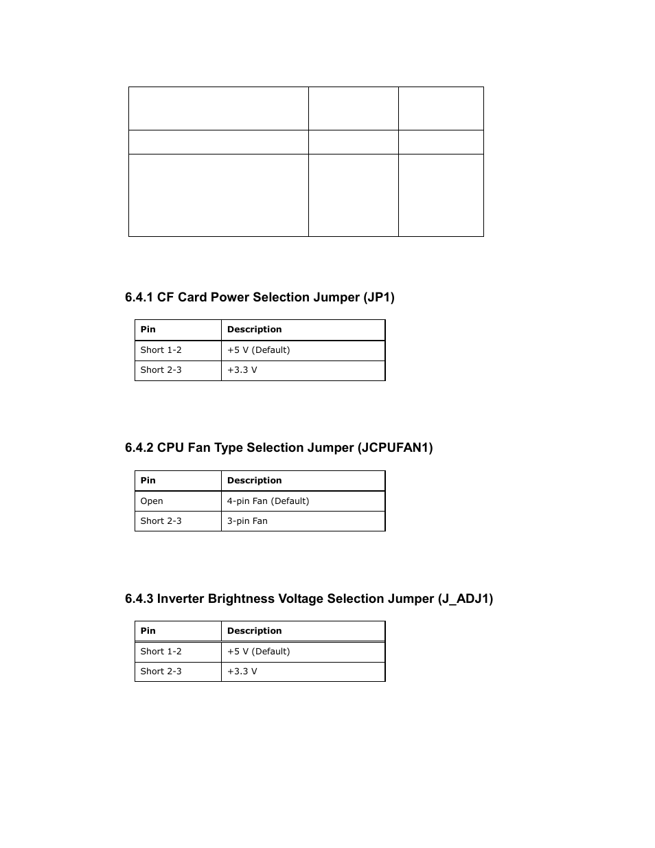 1 cf card power selection jumper (jp1), 2 cpu fan type selection jumper (jcpufan1), Table 6-30: preconfigured jumpers | Maple Systems PC419C User Manual | Page 123 / 133