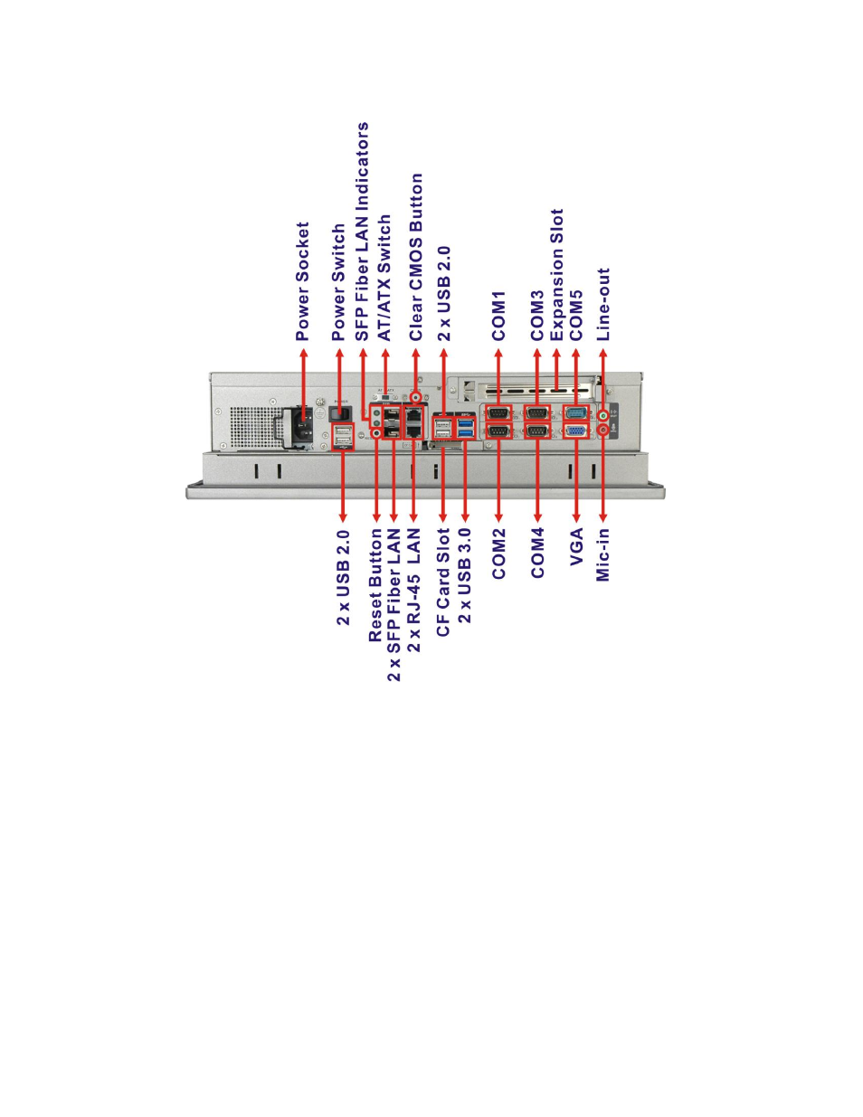 Figure 1-5: pc415c/pc417c bottom view | Maple Systems PC419C User Manual | Page 18 / 133