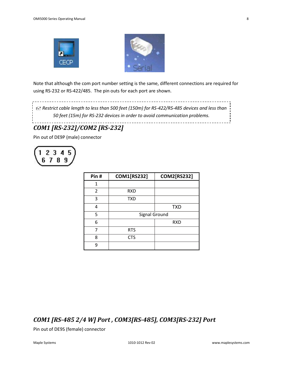 Com1 [rs-232]/com2 [rs-232, Com1 [rs-485 2/4 w] port , com3[rs-485], com3[rs, 232] port | Maple Systems OMI5100A-CE User Manual | Page 12 / 38