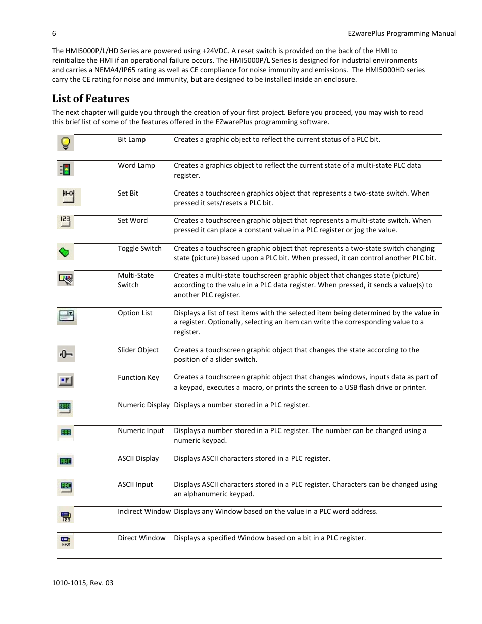 List of features | Maple Systems 5000HD Series User Manual | Page 12 / 264