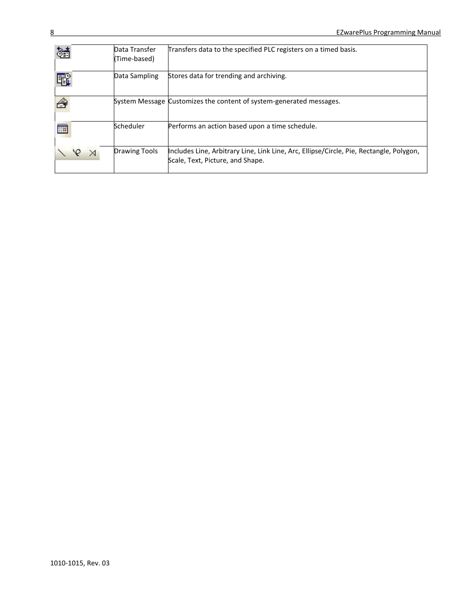 Maple Systems 5000HD Series User Manual | Page 14 / 264