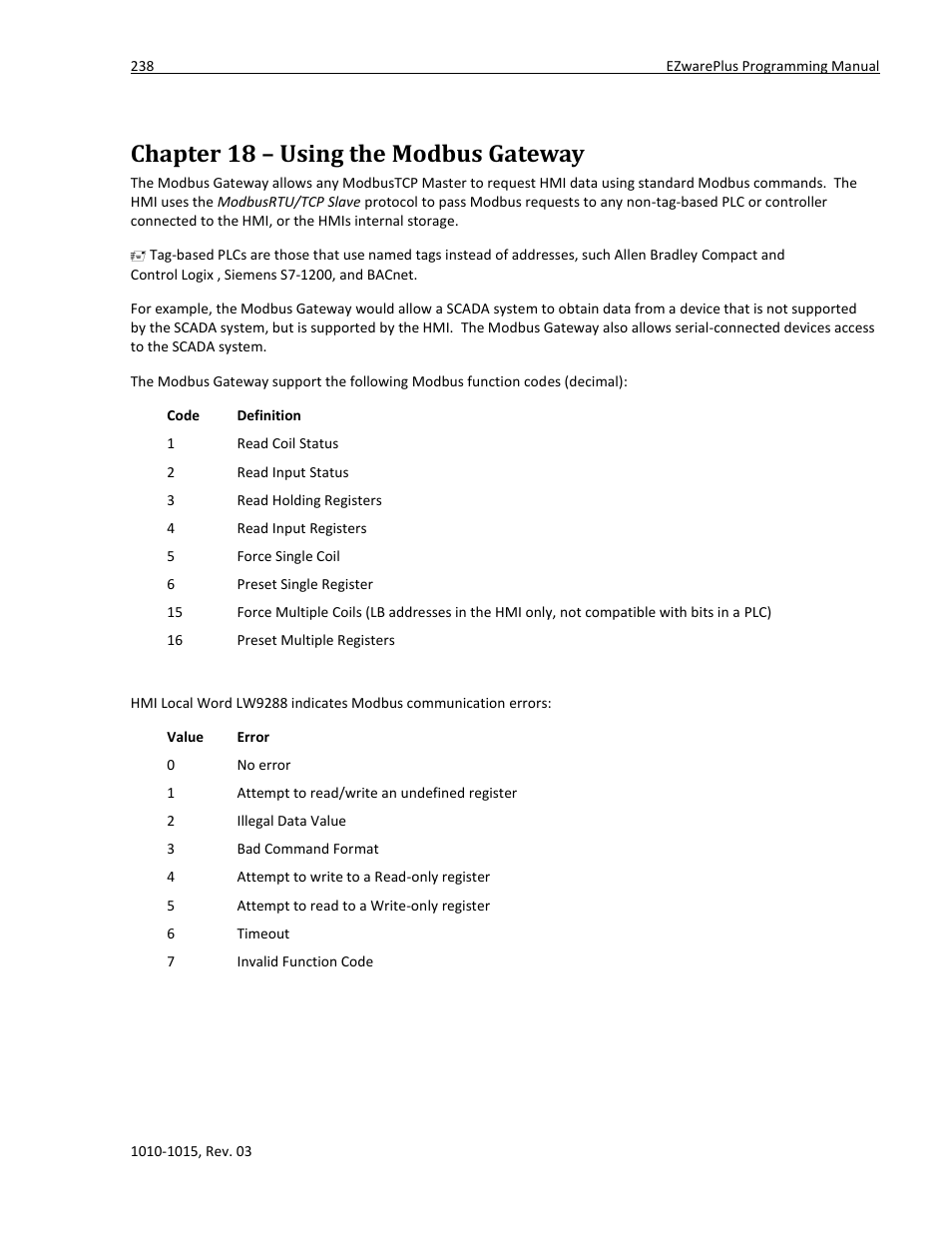 Chapter 18 – using the modbus gateway | Maple Systems 5000HD Series User Manual | Page 244 / 264