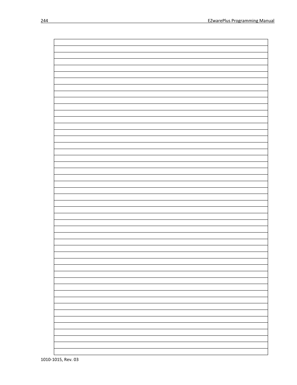 Maple Systems 5000HD Series User Manual | Page 250 / 264