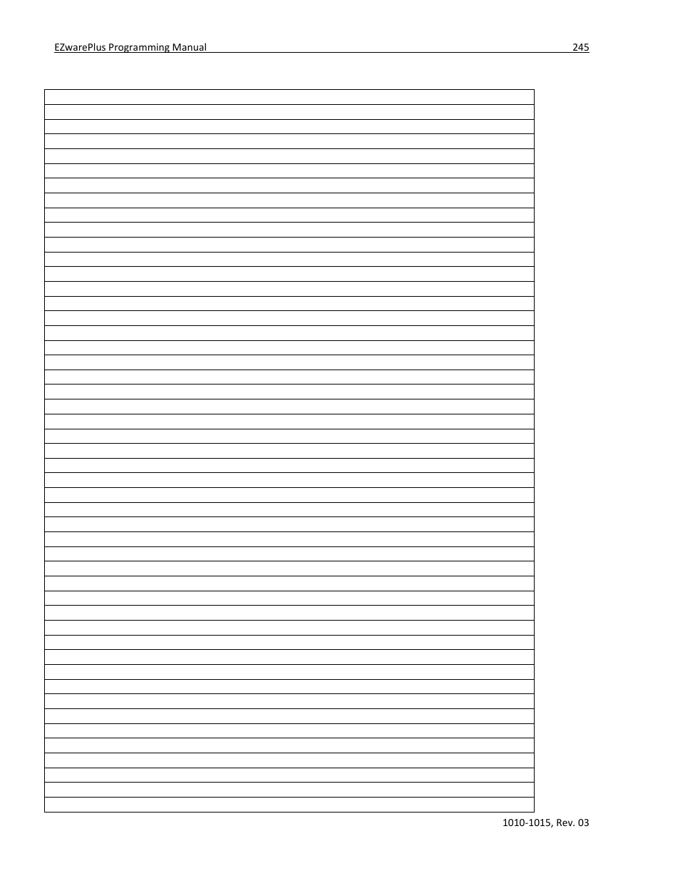 Maple Systems 5000HD Series User Manual | Page 251 / 264