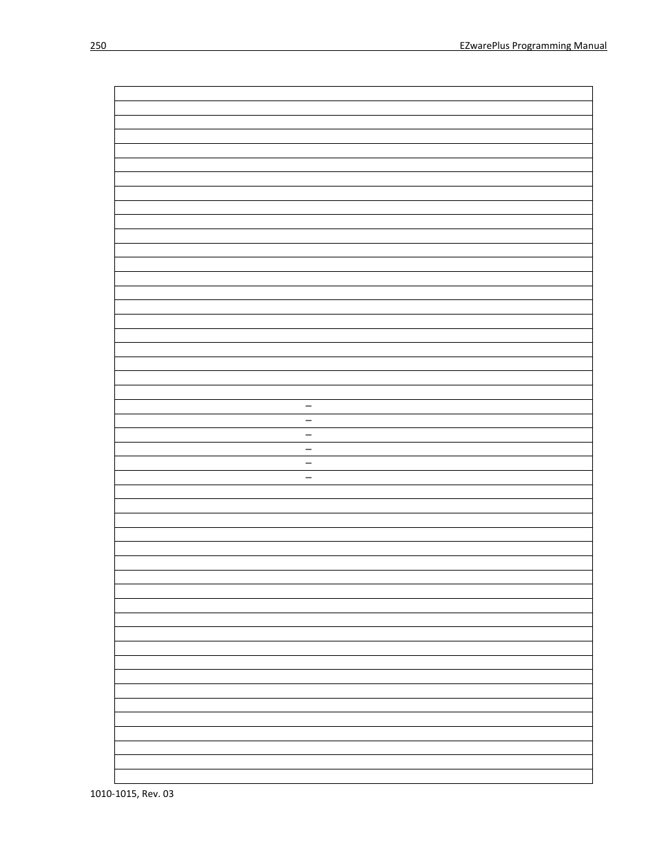 Maple Systems 5000HD Series User Manual | Page 256 / 264
