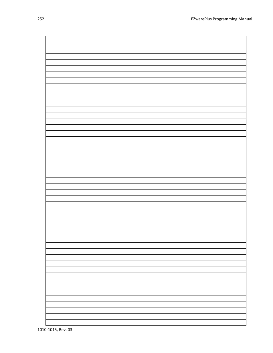 Maple Systems 5000HD Series User Manual | Page 258 / 264
