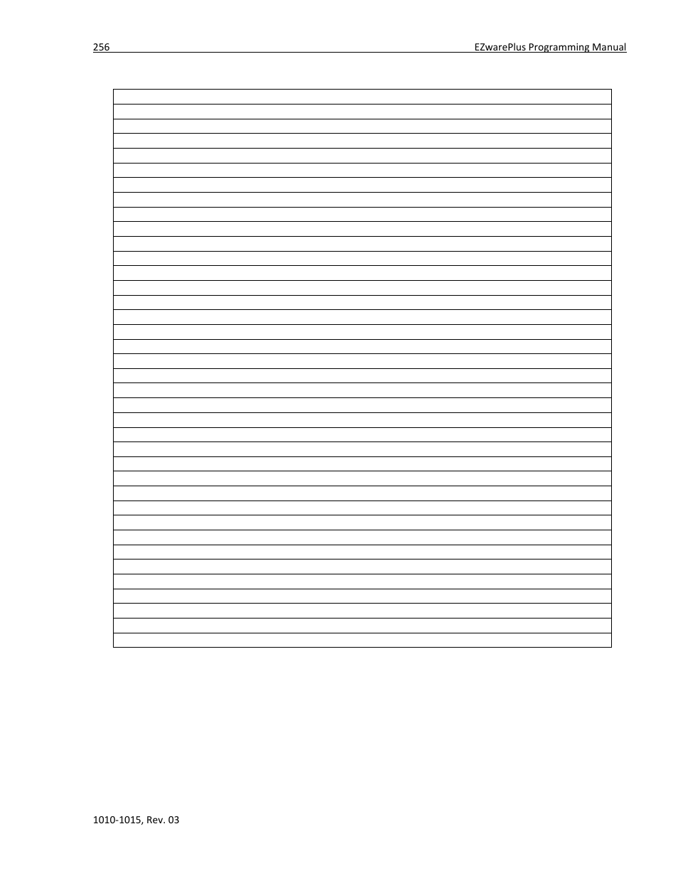 Maple Systems 5000HD Series User Manual | Page 262 / 264