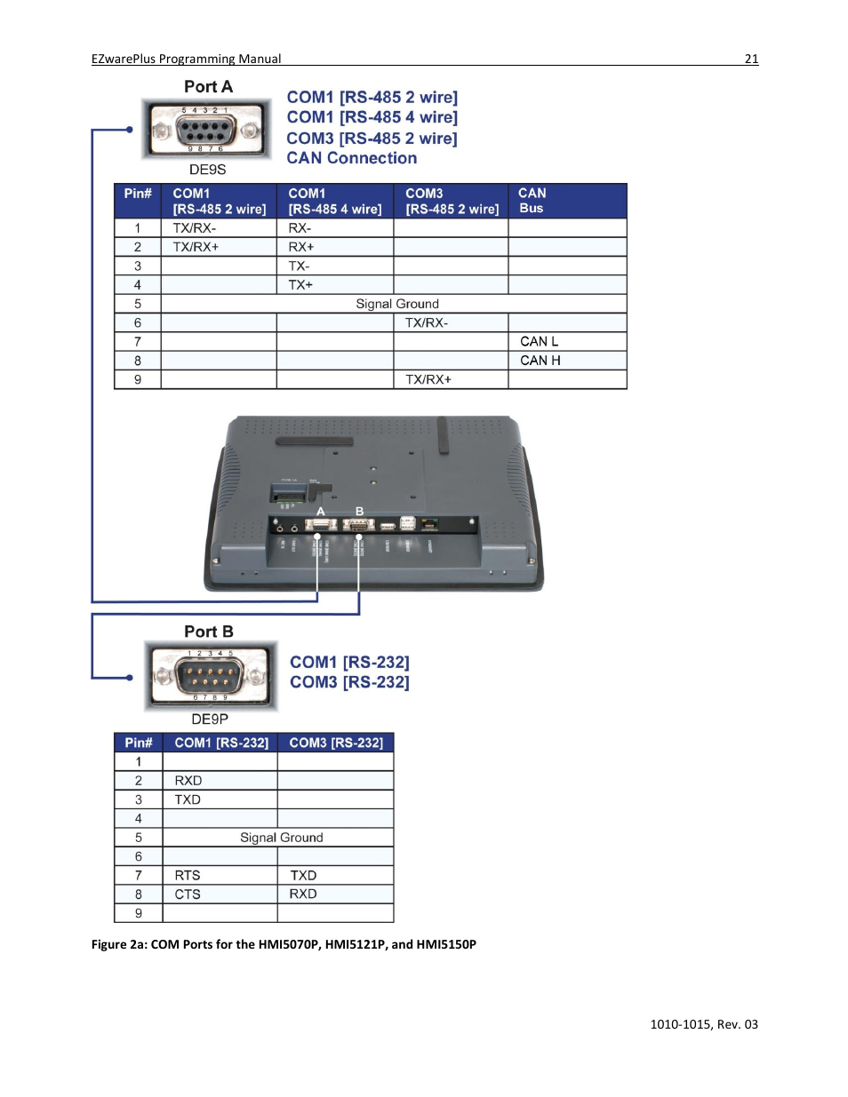 Maple Systems 5000HD Series User Manual | Page 27 / 264