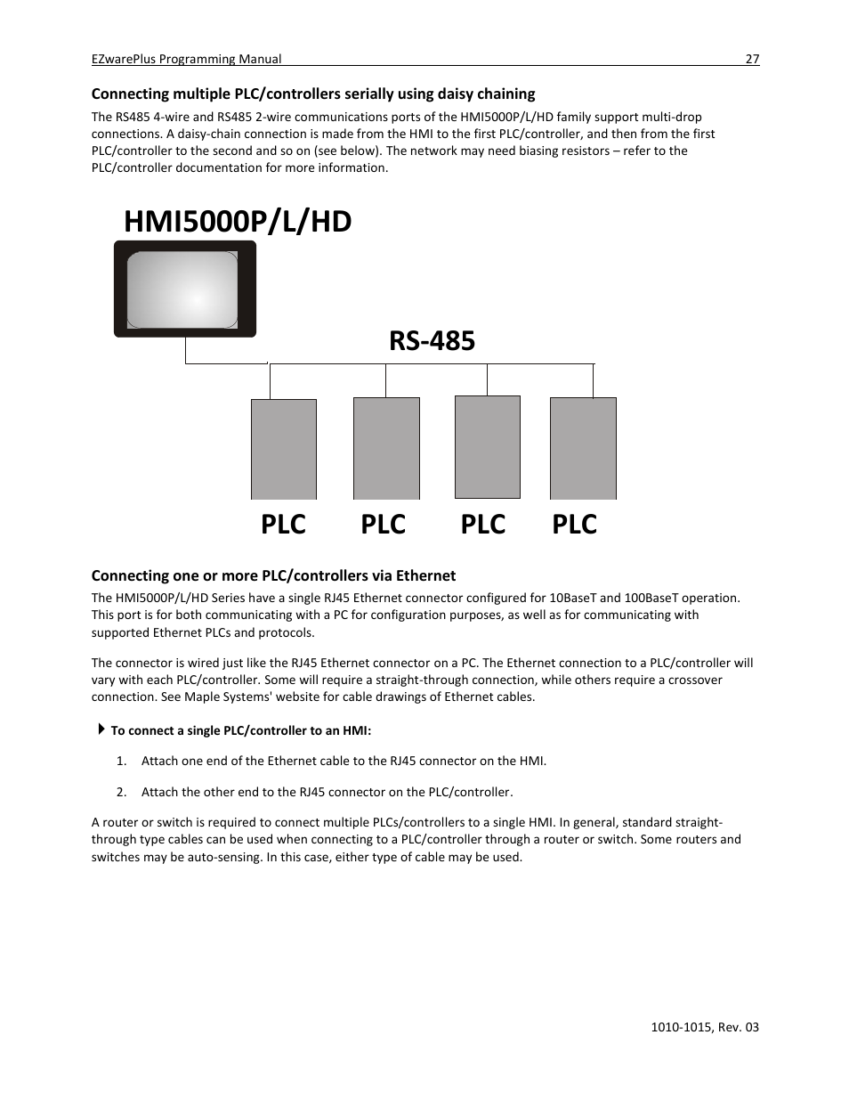 Hmi5000p/l/hd, Rs-485, Plc plc plc | Maple Systems 5000HD Series User Manual | Page 33 / 264