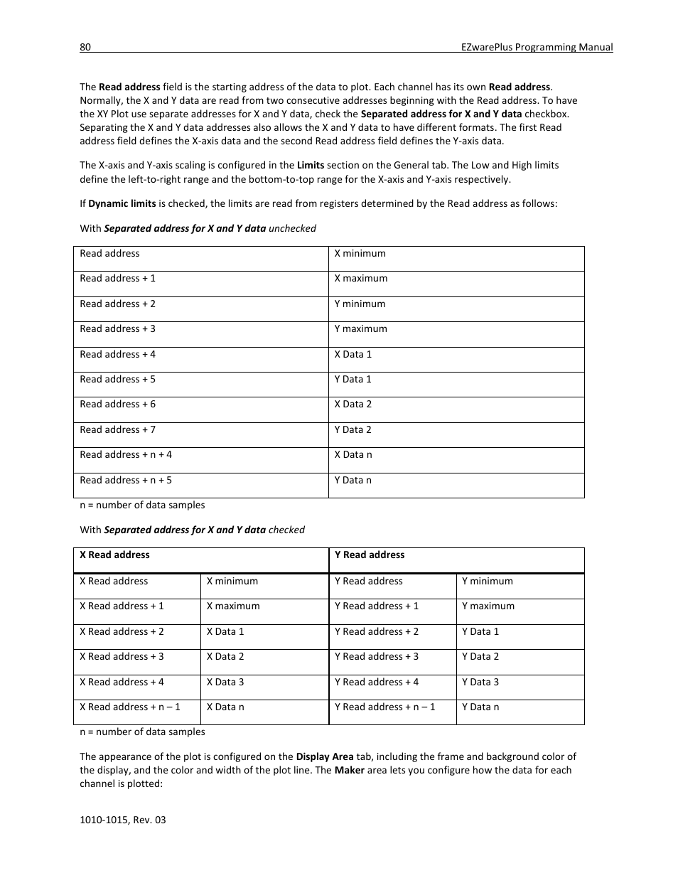Maple Systems 5000HD Series User Manual | Page 86 / 264