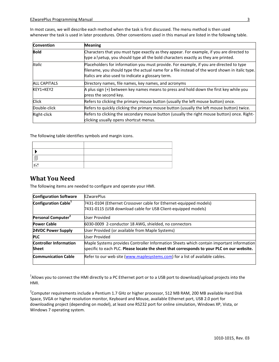 What you need | Maple Systems 5000HD Series User Manual | Page 9 / 264