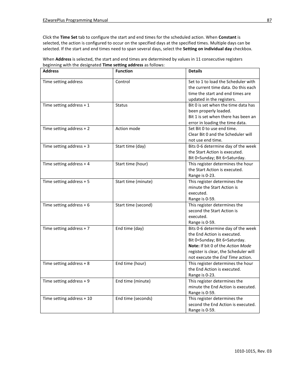 Maple Systems 5000HD Series User Manual | Page 93 / 264