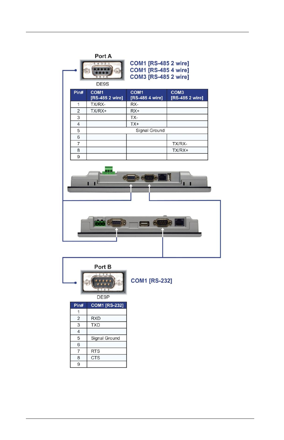 No ethernet connection on hmi5070nl | Maple Systems HMI5000L Series User Manual | Page 18 / 20