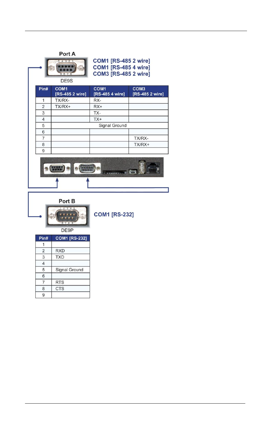 Maple Systems HMI5000L Series User Manual | Page 19 / 20