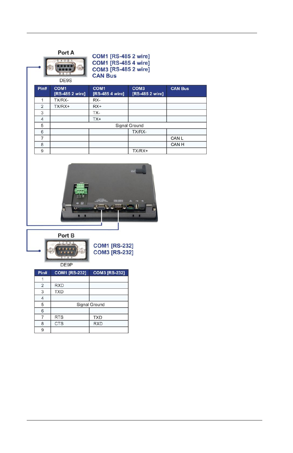 Maple Systems HMI5000P User Manual | Page 15 / 16