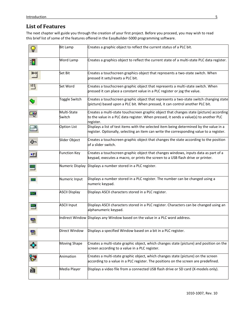 List of features | Maple Systems HMI5000 Series User Manual | Page 11 / 202