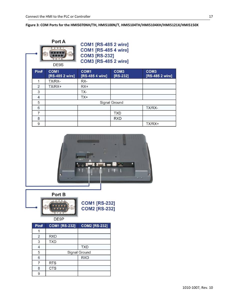 Maple Systems HMI5000 Series User Manual | Page 23 / 202