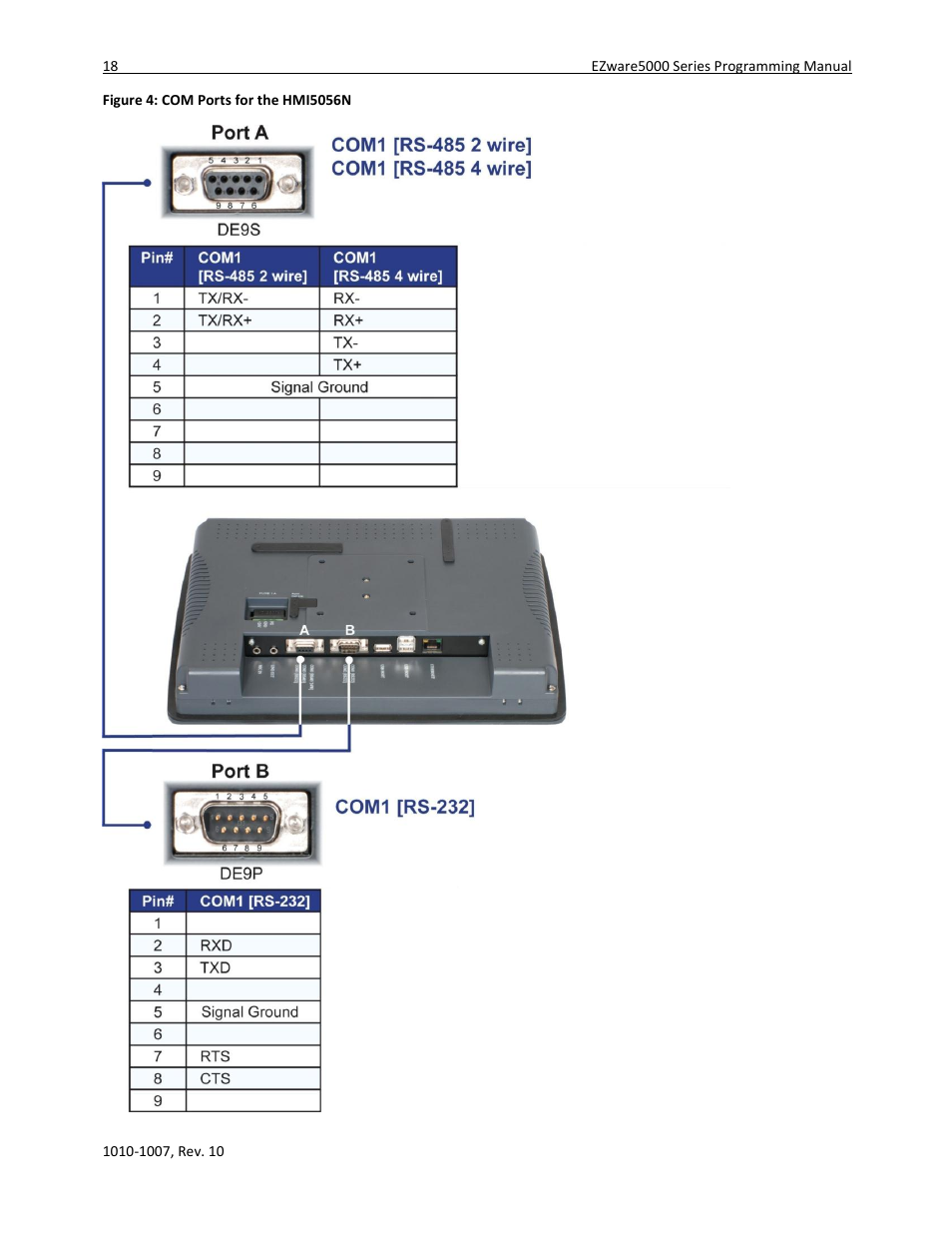 Maple Systems HMI5000 Series User Manual | Page 24 / 202